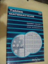 TABLAS MATEMÁTICAS